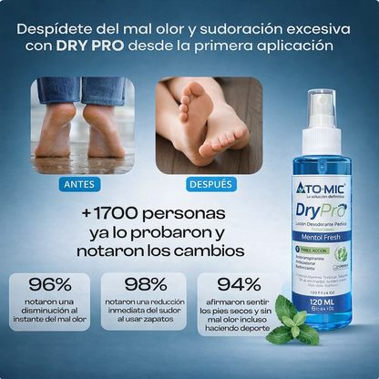 DRY PRO de atomic – spray