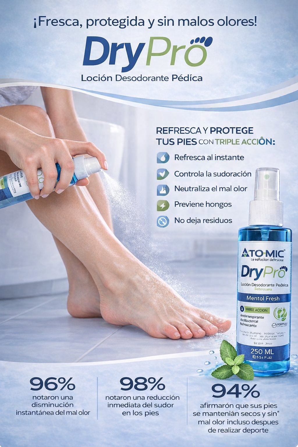 DRY PRO de atomic – spray